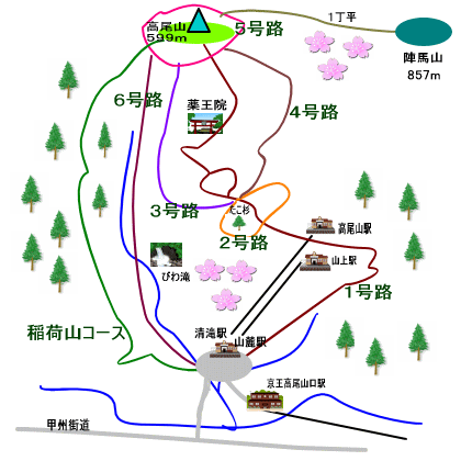 高尾山ハイキングコース